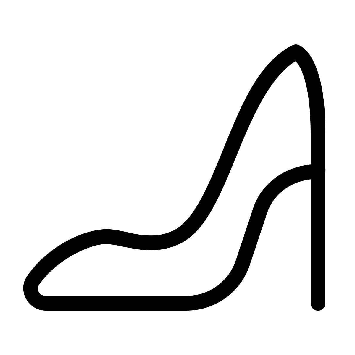 forma thin style stil icon