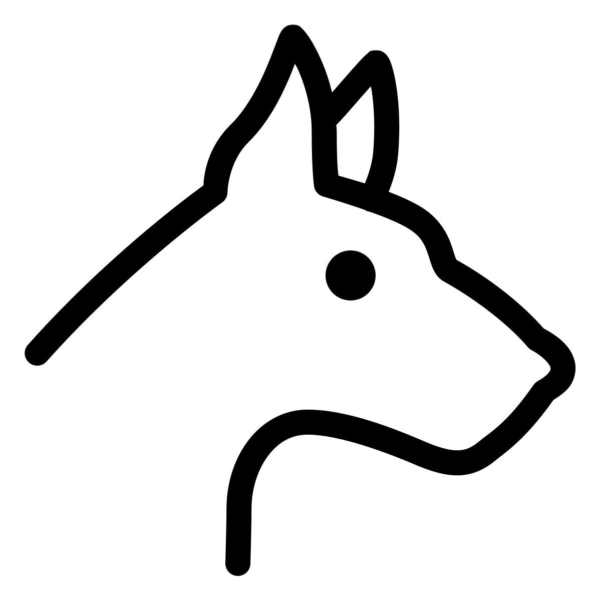 forma thin style 狗年 icon