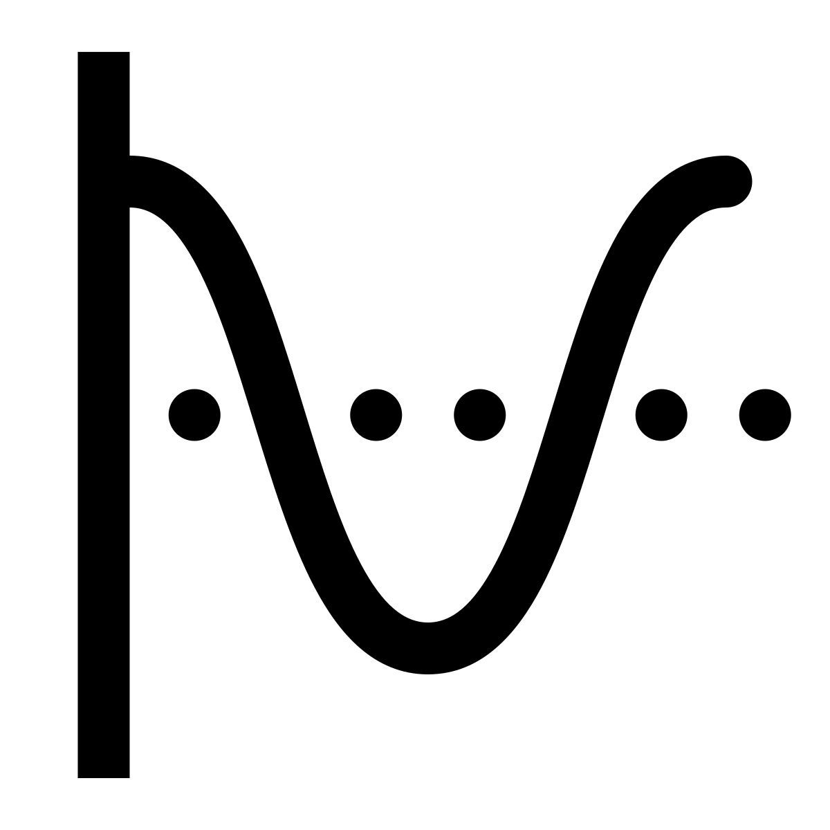 glyph neue style cosinus icon