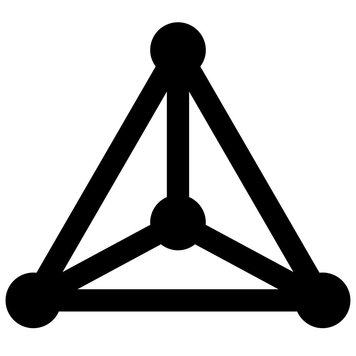 glyph neue style graph clique icon