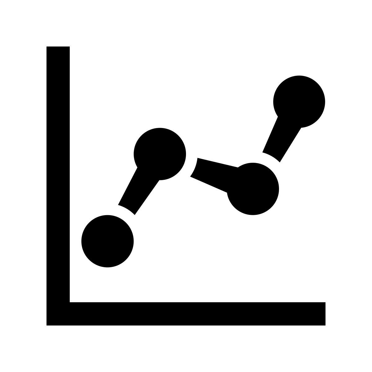 glyph neue style incrementar icon