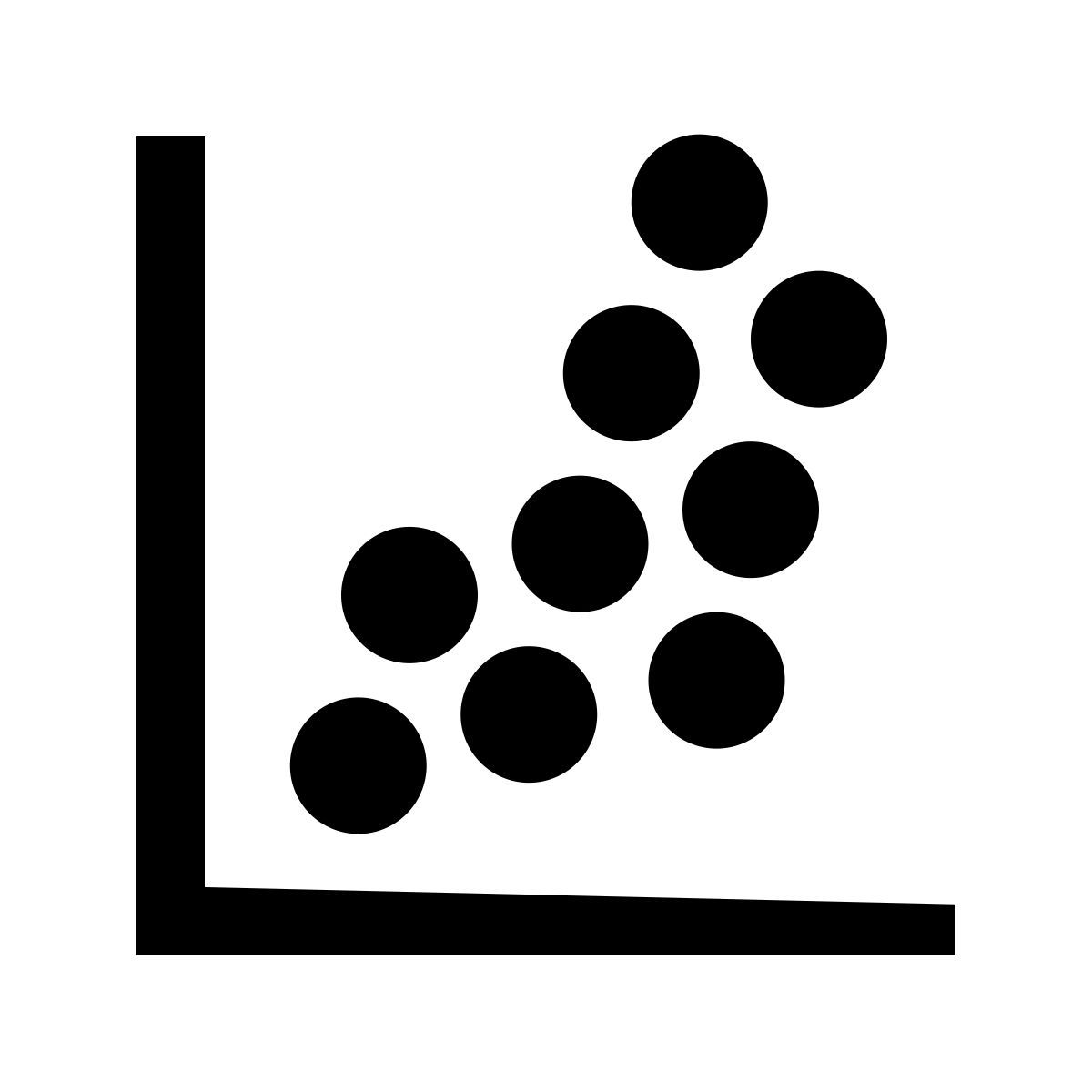 glyph neue style gráfico de dispersión icon