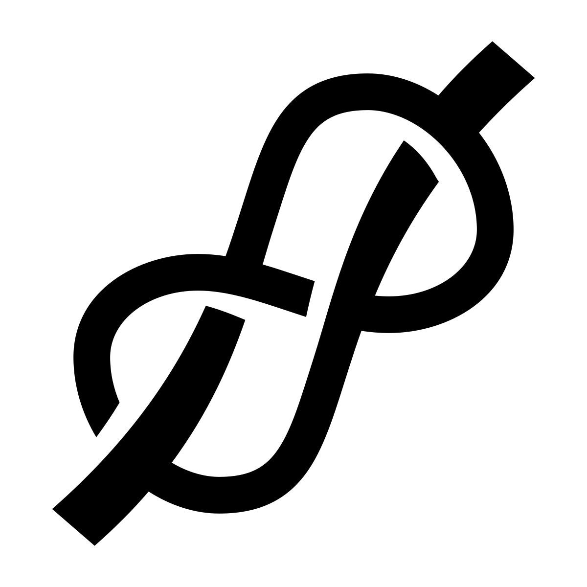 glyph neue style corde icon