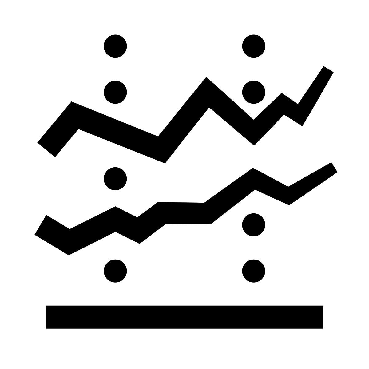 glyph neue style 股票 icon