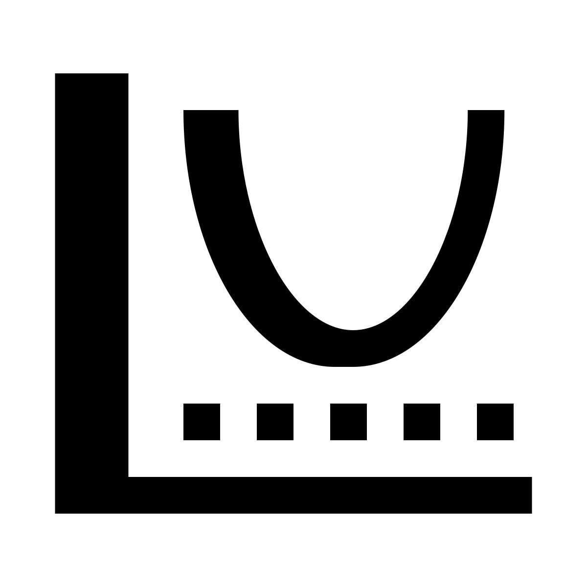 hatch style minimum value icon