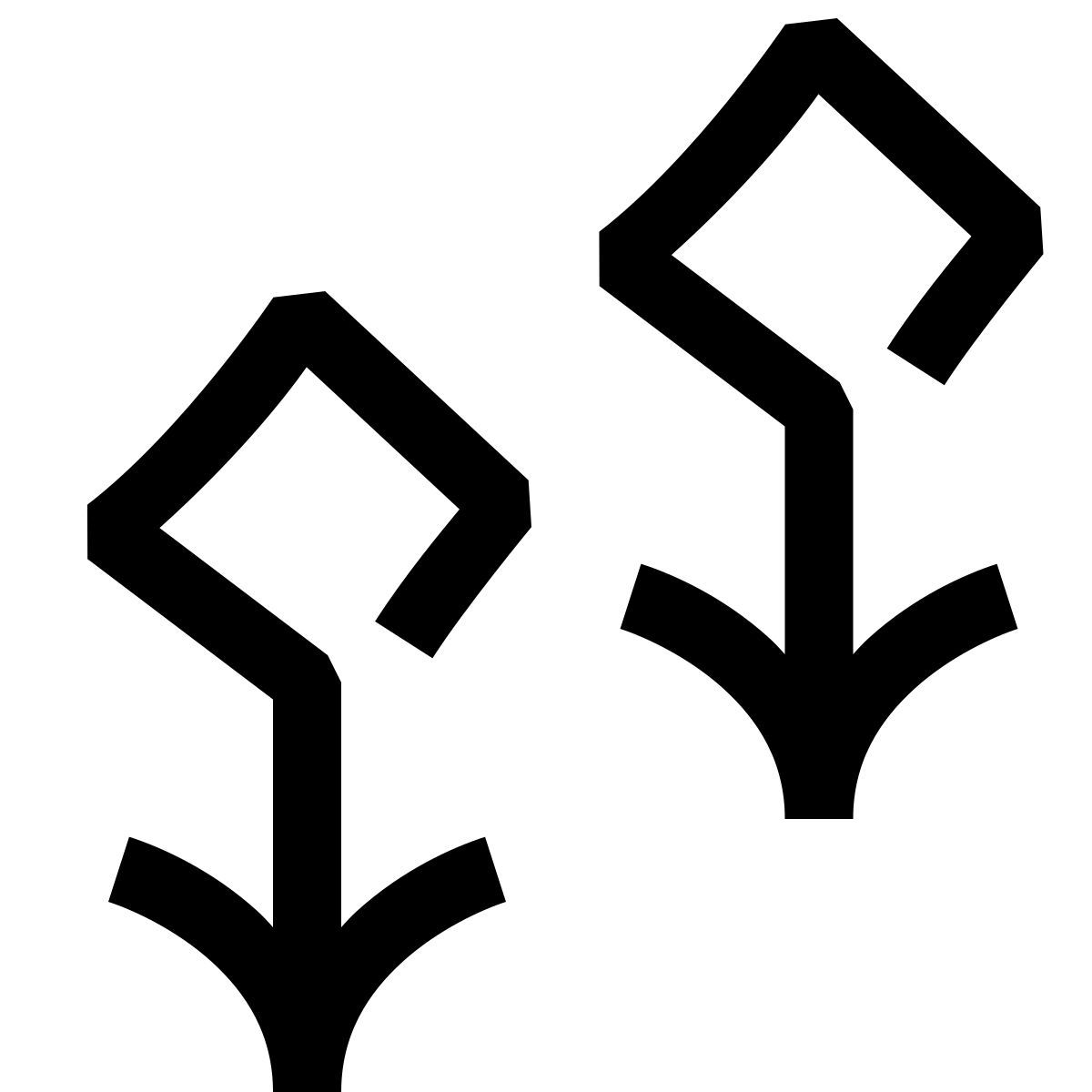 hieroglyphs style 2 本指で下にスワイプ icon