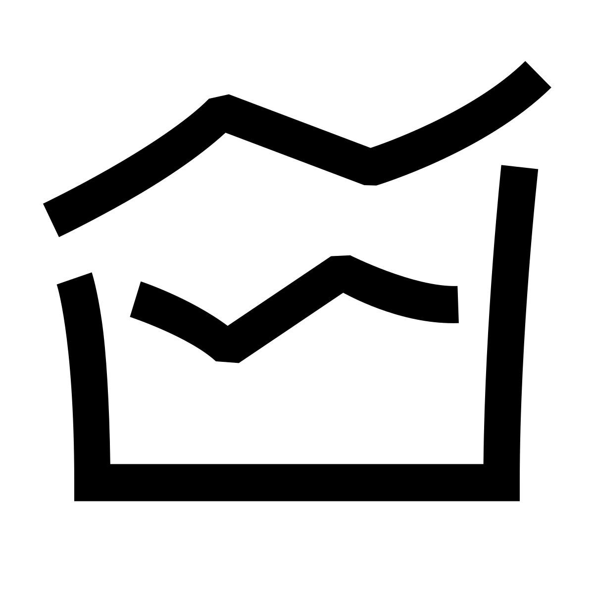 hieroglyphs style 영역 차트 icon