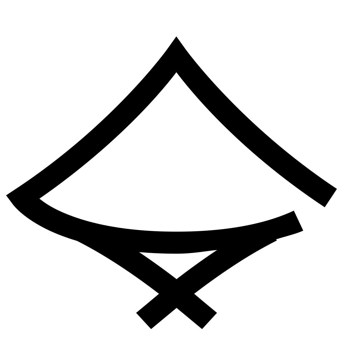 hieroglyphs style chapéu asiático icon
