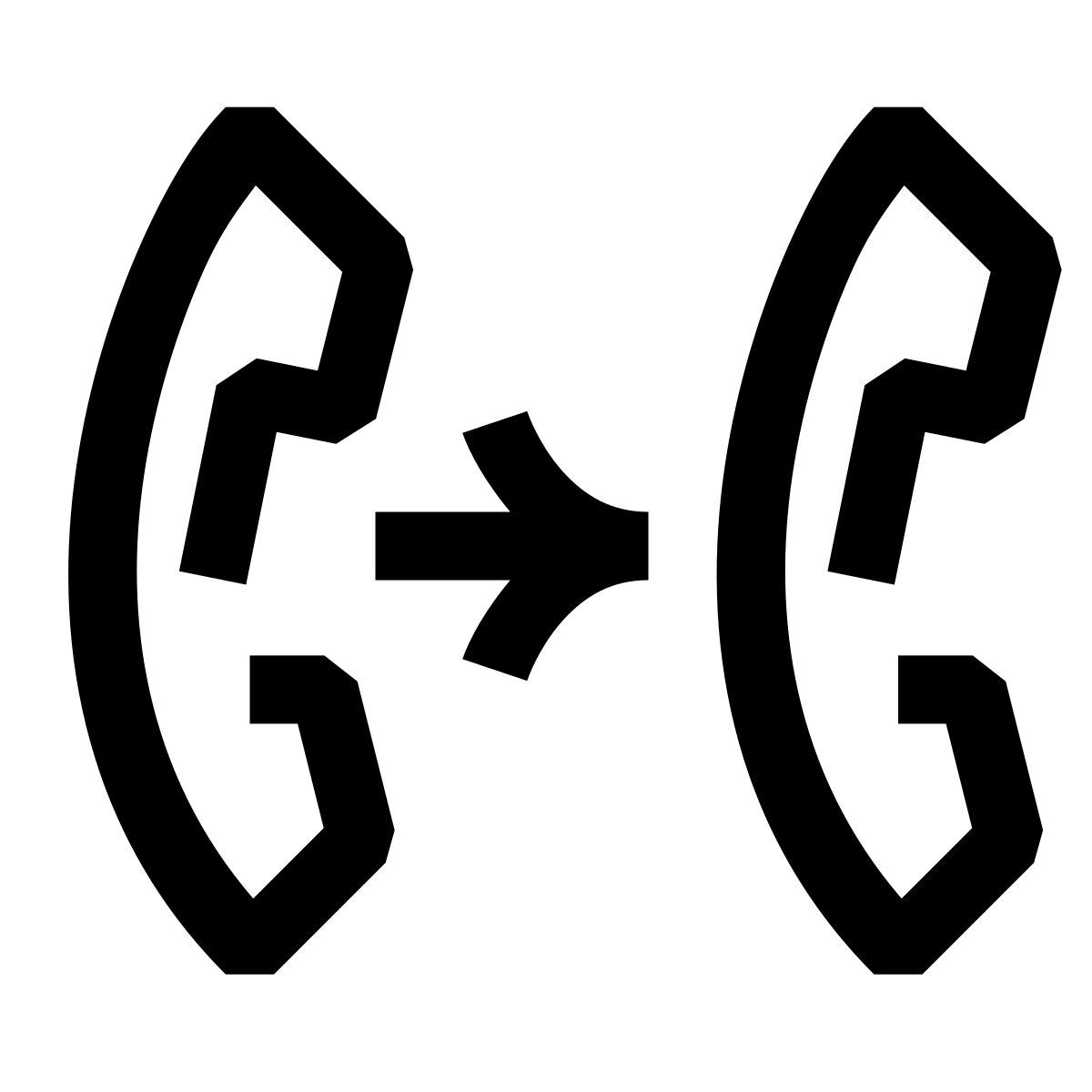 hieroglyphs style 通話の転送 icon