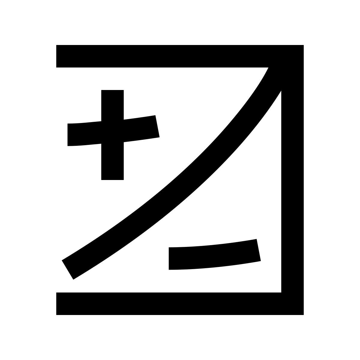 hieroglyphs style valor de exposición icon