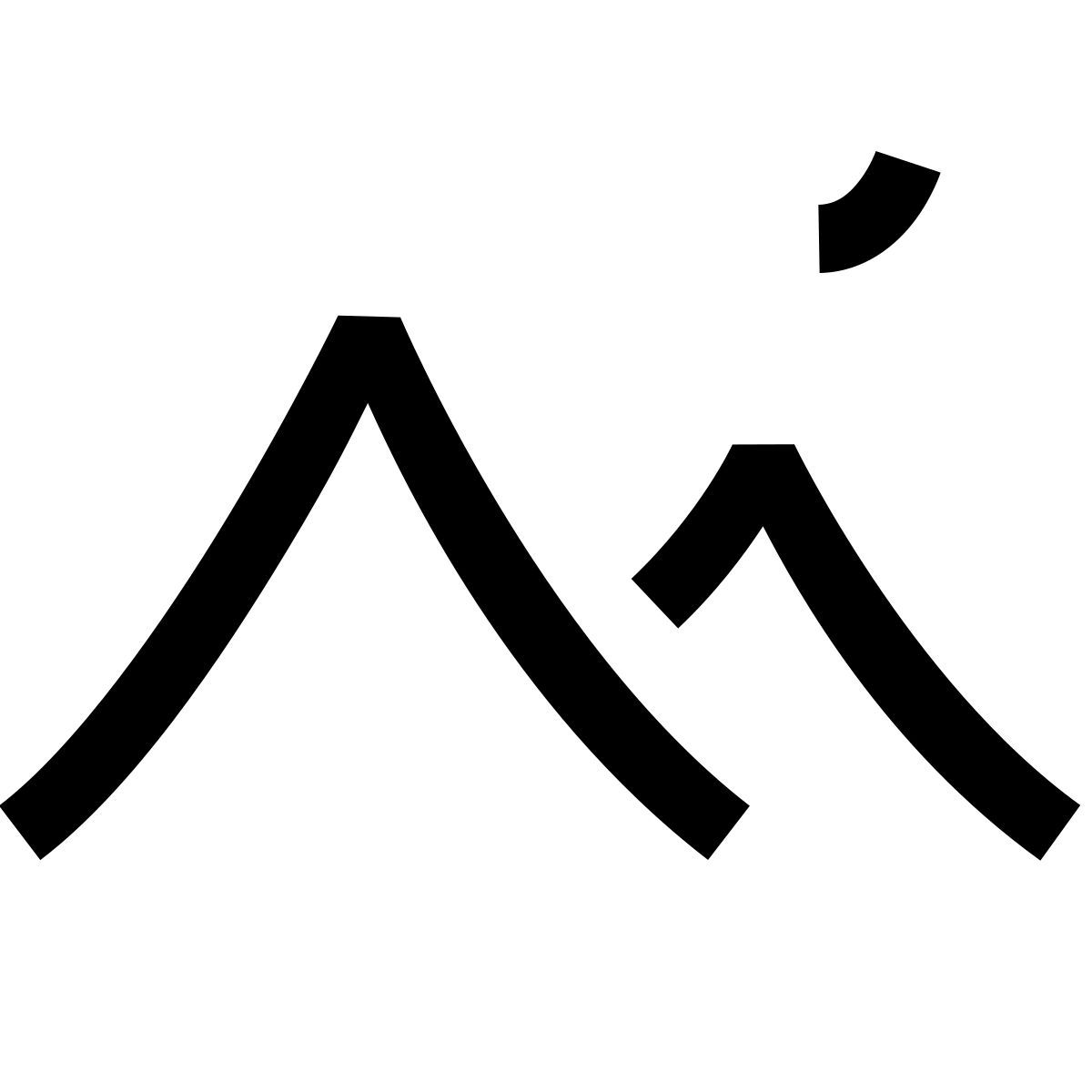 hieroglyphs style landschaft icon