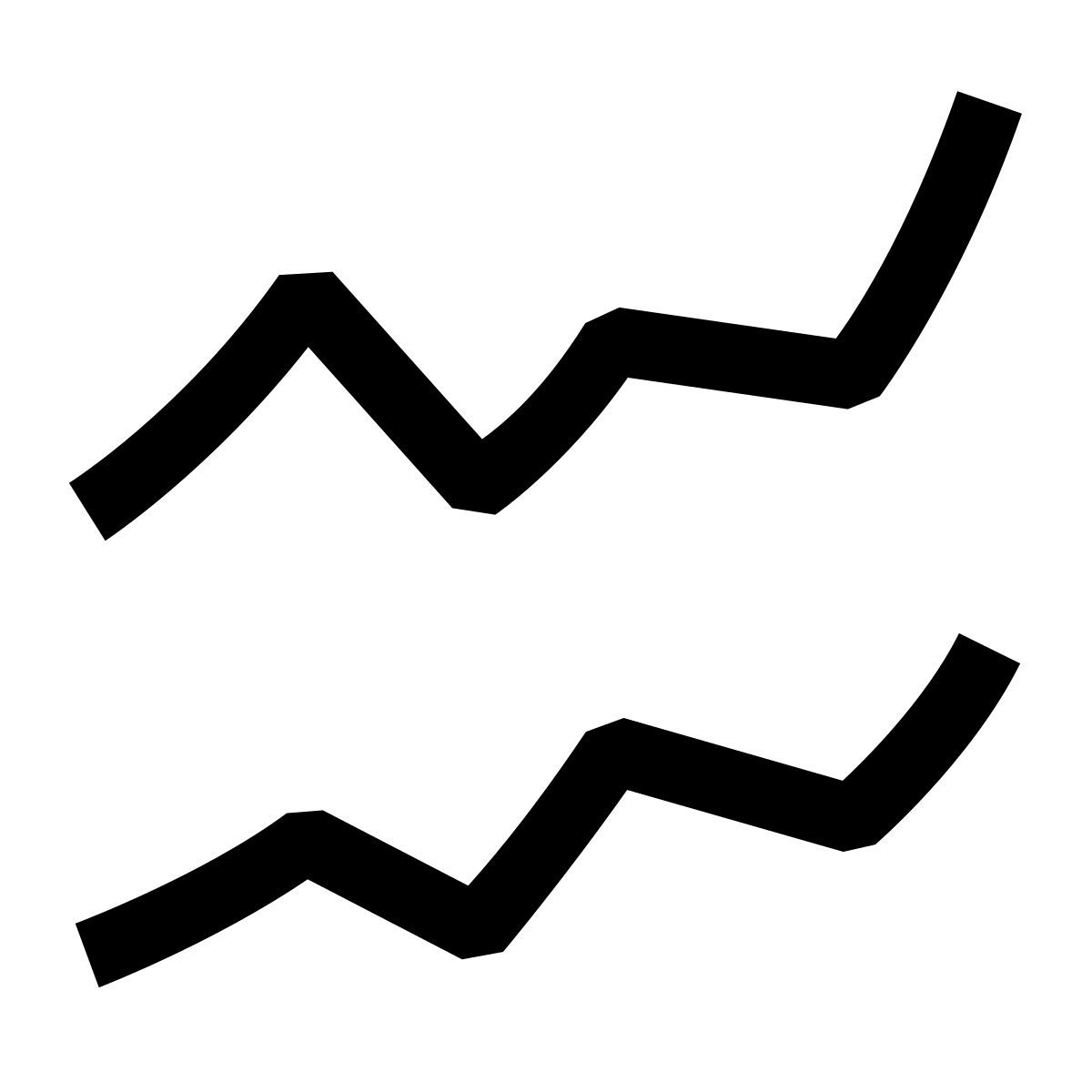 hieroglyphs style line chart icon