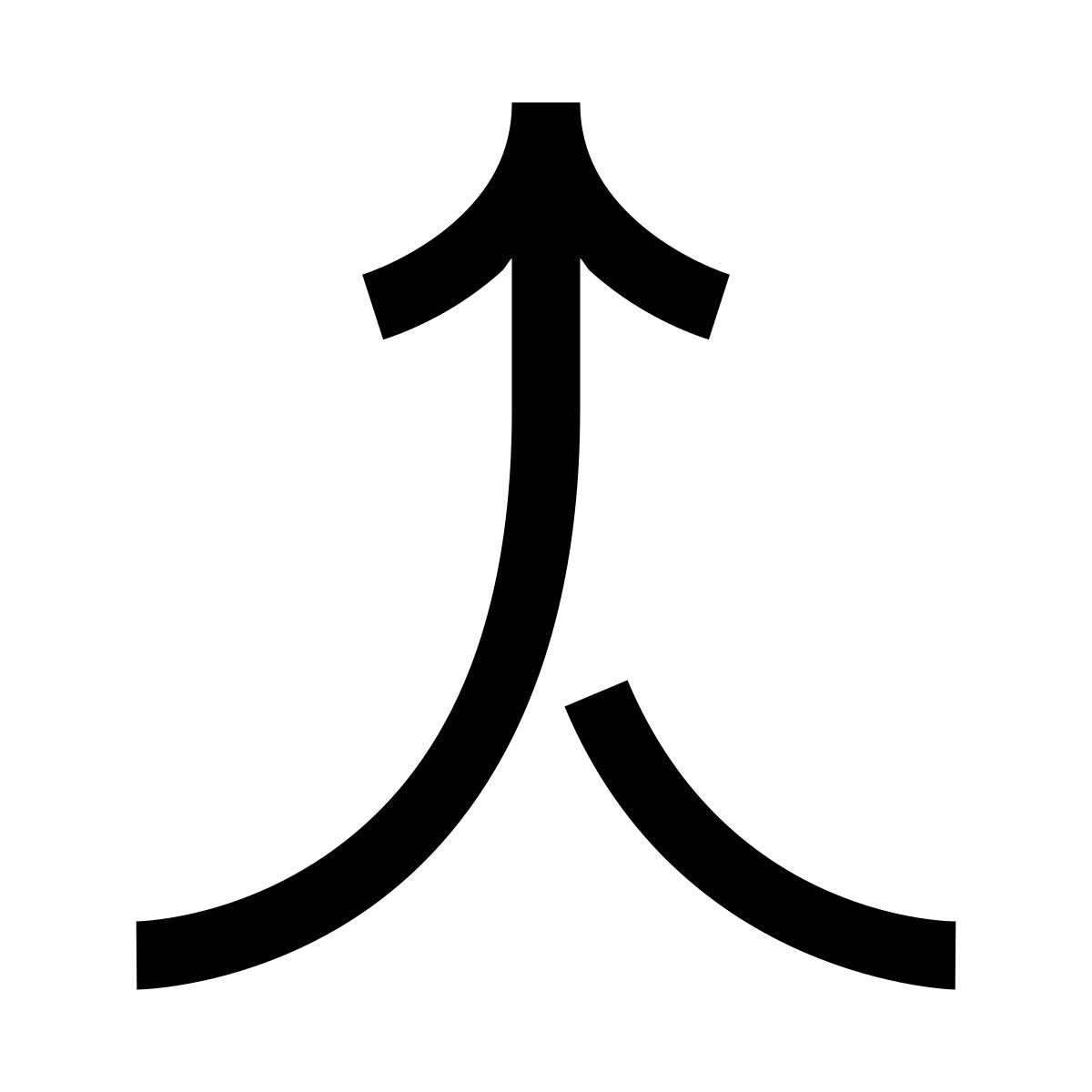 hieroglyphs style fusionner icon