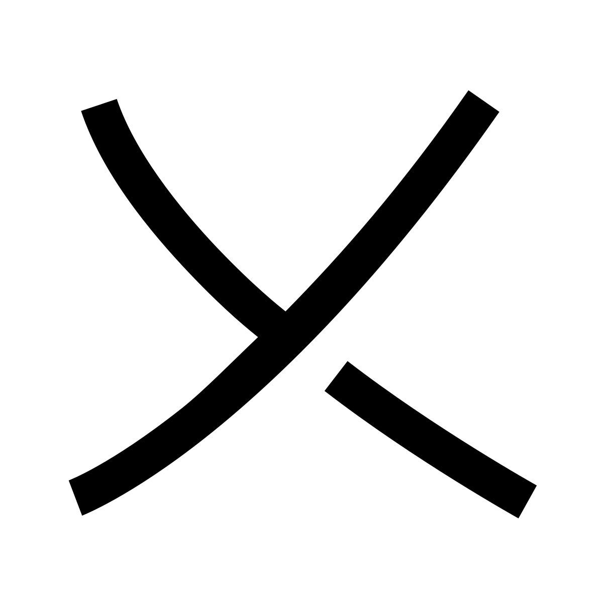 hieroglyphs style multiply icon