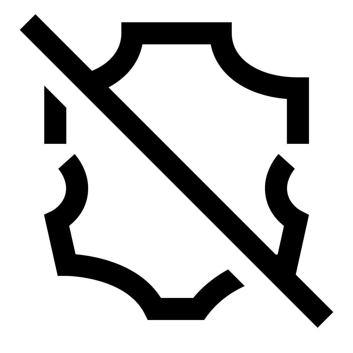 hieroglyphs style 皮不使用 icon