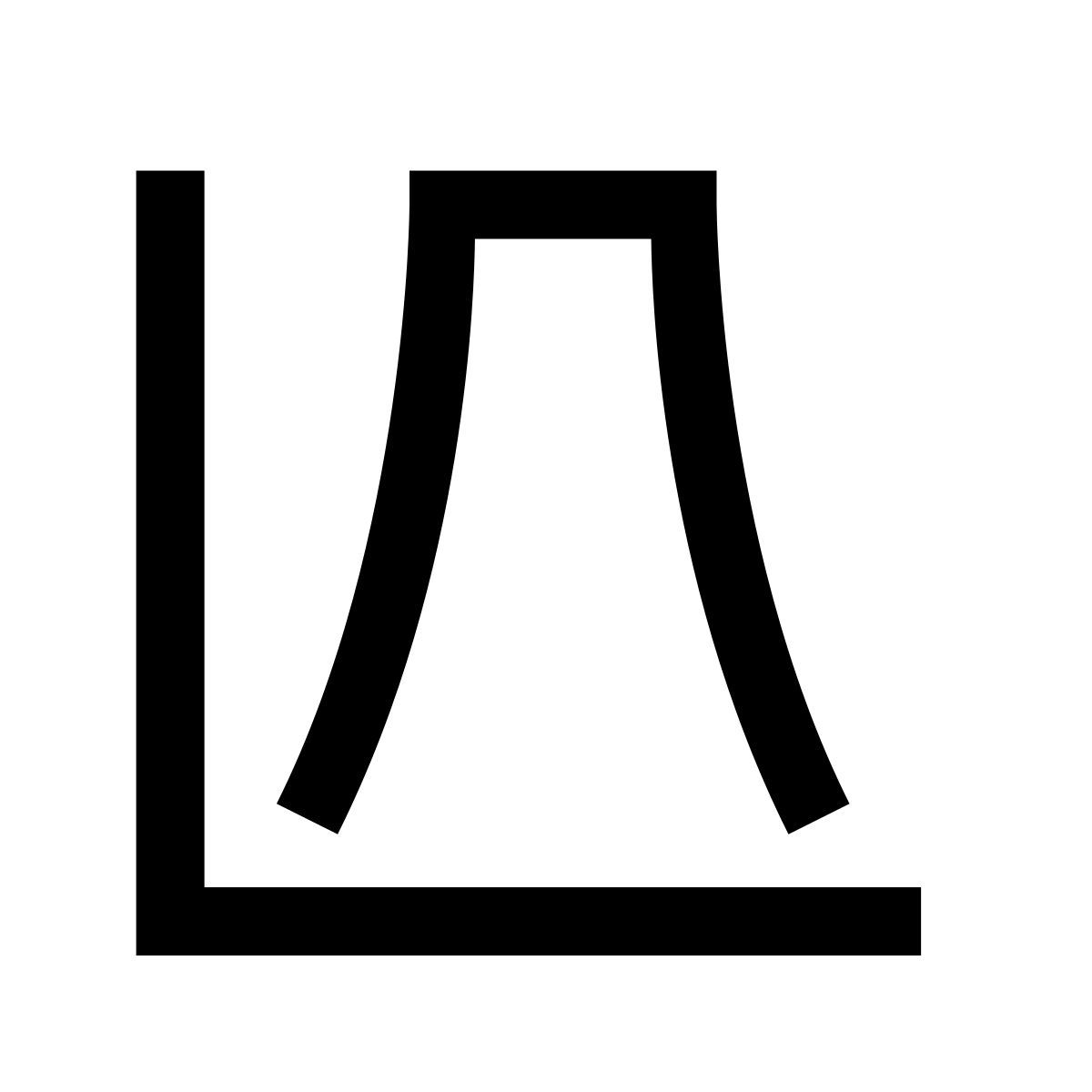 hieroglyphs style histogramm mit normalverteilung icon