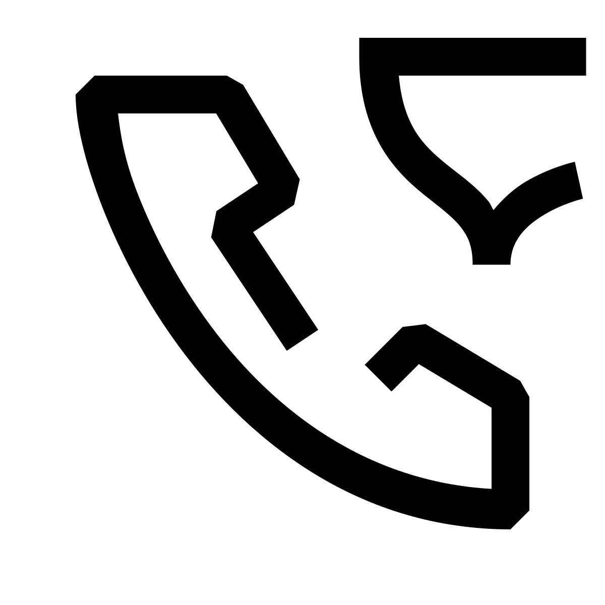 hieroglyphs style 電話バブル icon