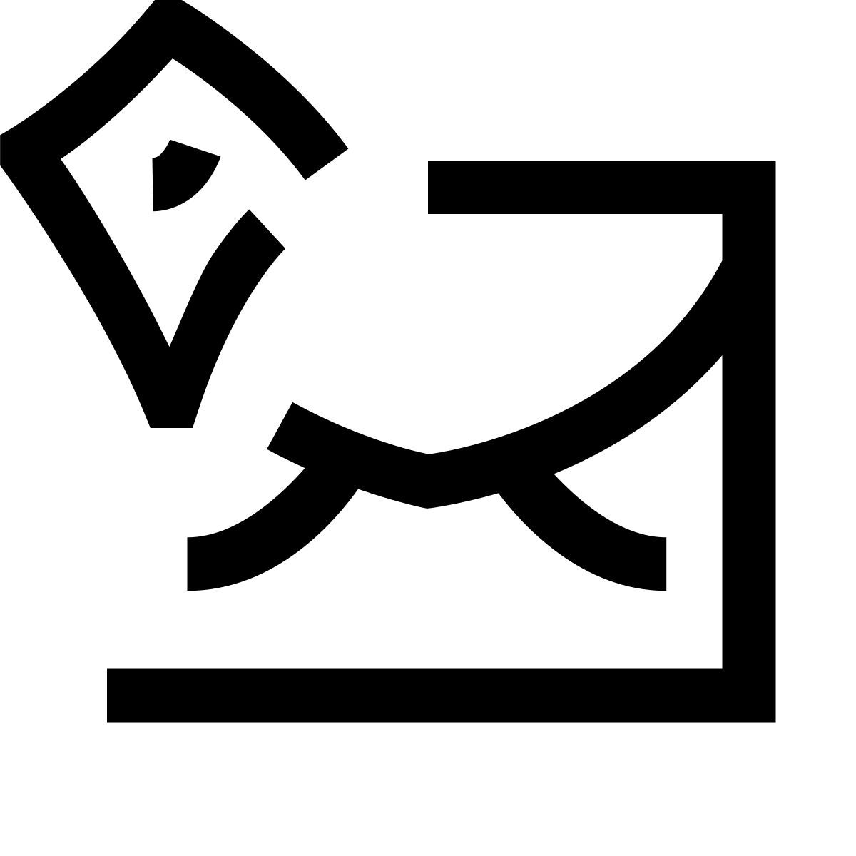 hieroglyphs style code postal icon
