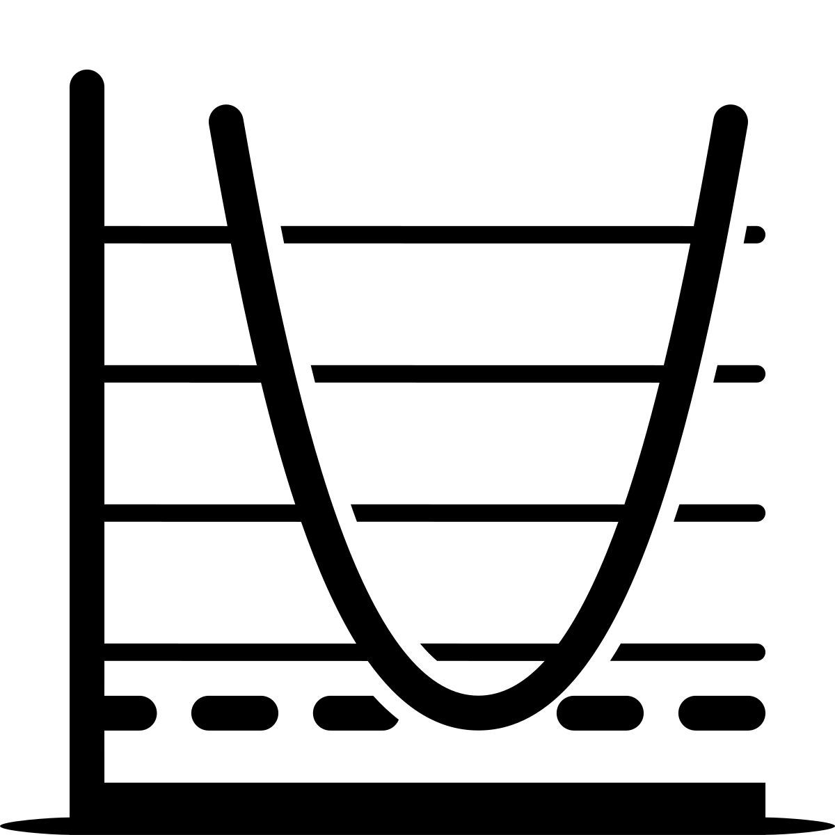 ink style mindestwert icon