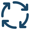 Automatizzare i processi