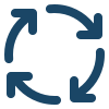Automatizzare i processi