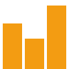 Gráfico