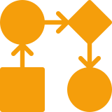 Integrations & CRM