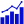 Ahrefs Report