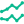 Gráfico