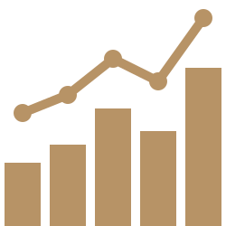 Optimisation revenus