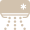 AC