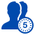 Payroll Integration