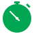 Predictable & Timely Deliveries