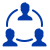 collaborating-in-circle
