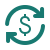 Equipment Financing
