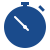 Timeline
