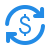 Equipment Financing