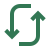 Changements mal vécus