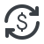 Equipment Financing
