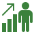 Real Growth Opportunities