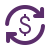 Equipment Financing
