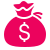 Retorno financeiro