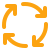DevOps