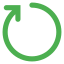 Migration to PWA