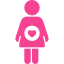 Maternity Care