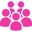 groups