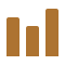 bar-chart