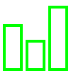 Indices