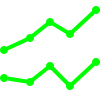 Stocks