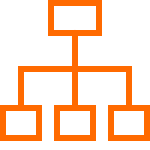 Step 3 IVR flow